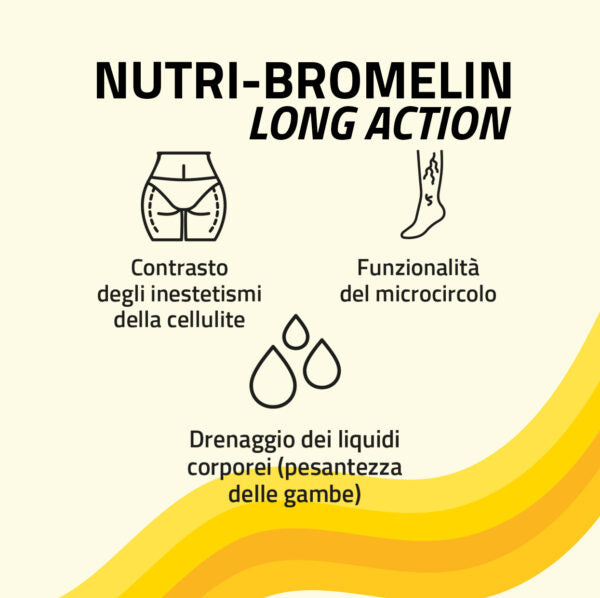 NUTRIVA Nutri - Bromelina Long Action 30cpr
