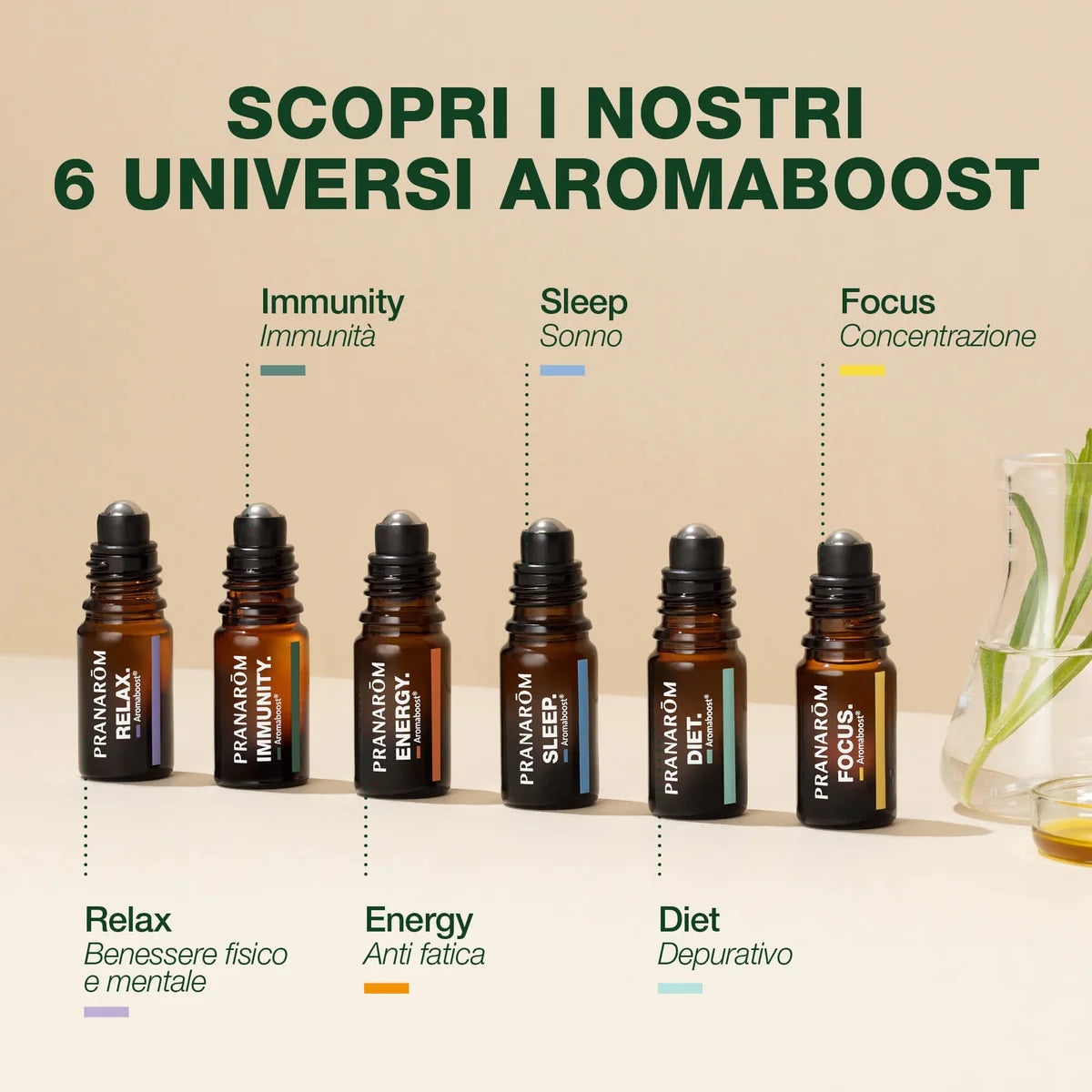 PRANAROM Aromaboost roll-on DIET BIO - 5 ML