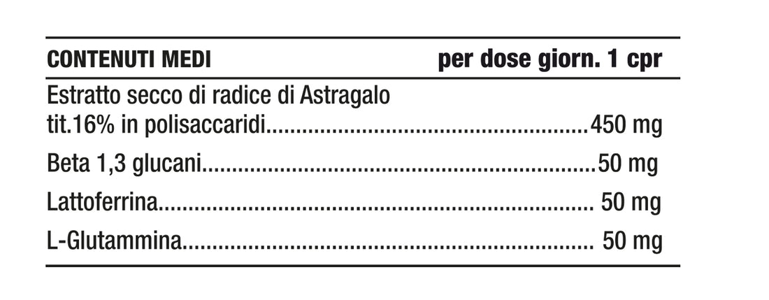 NUTRIVA Immunoval 30 compresse