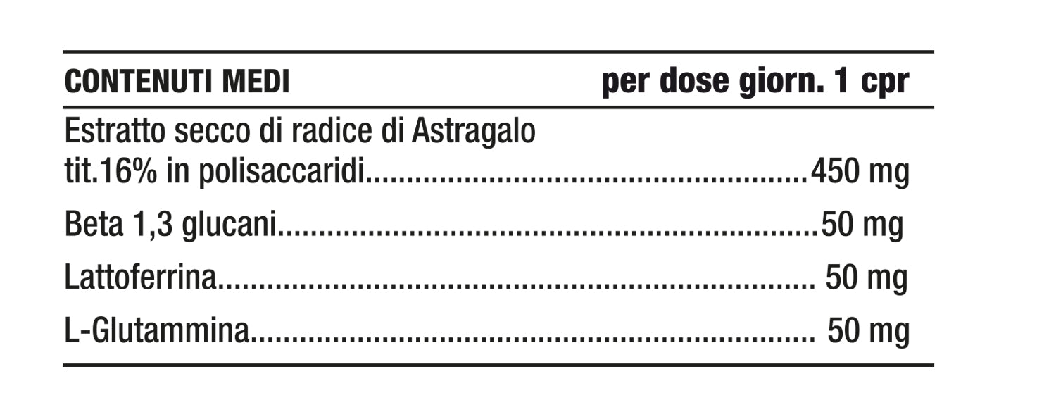 NUTRIVA Immunoval 30 compresse
